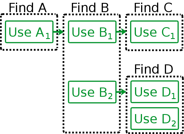 images/PyCon2008/bc_rules2.png