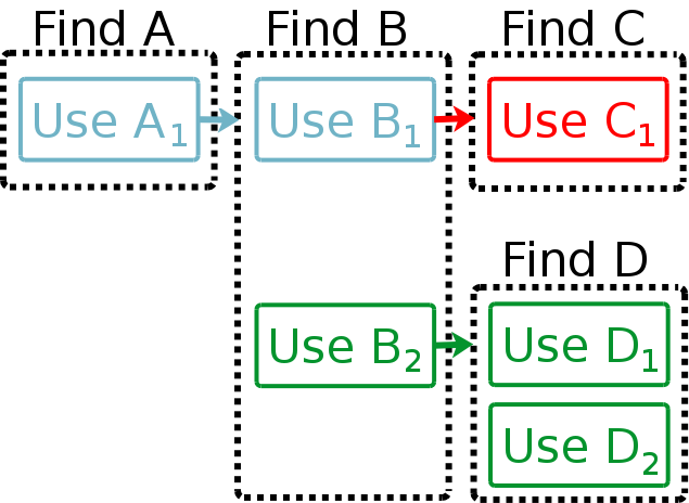 images/PyCon2008/bc_rules5.png