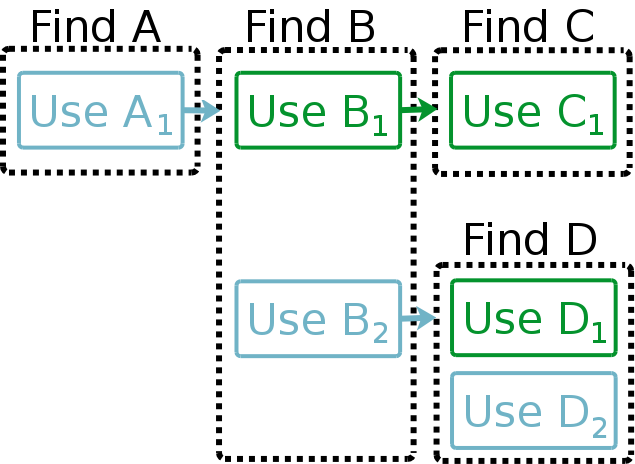 images/PyCon2008/bc_rules8.png