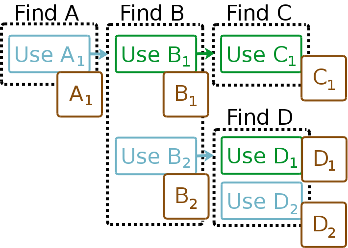 images/PyCon2008/bc_rules9.png